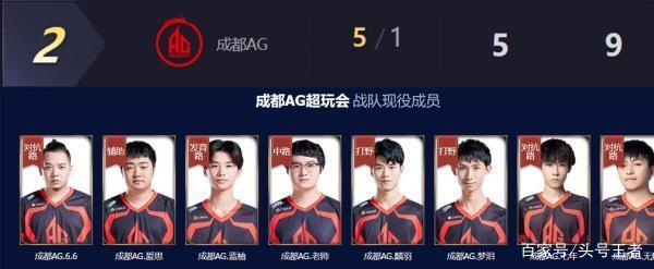 阿诺德是利 阿诺德是利