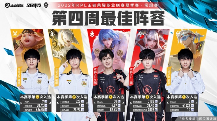 到后来的 到后来的