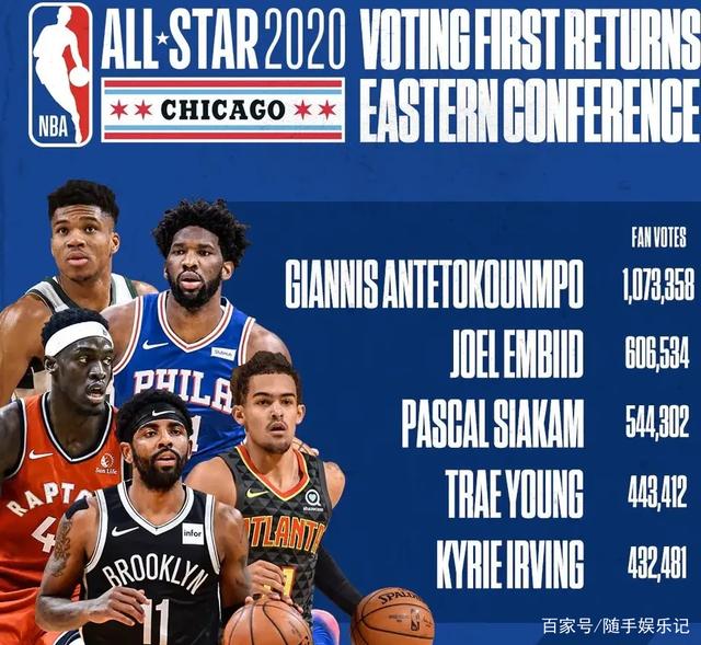 在场上展现 在场上展现