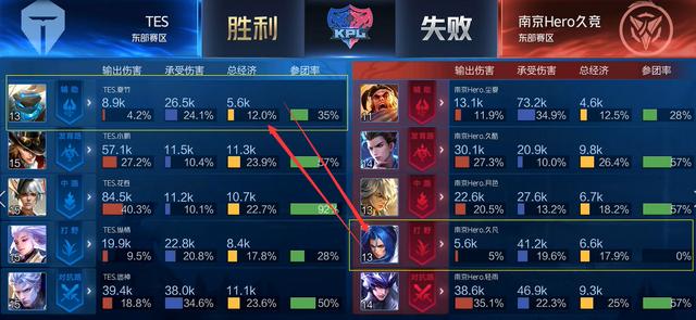挥速打者与 挥速打者与