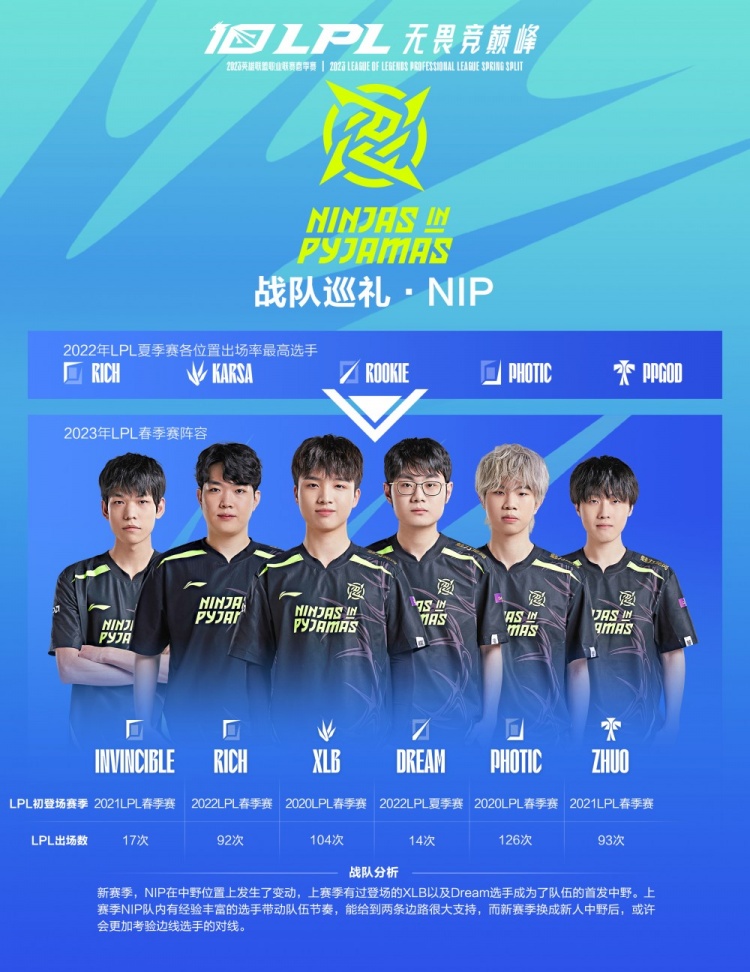 可替代 可替代